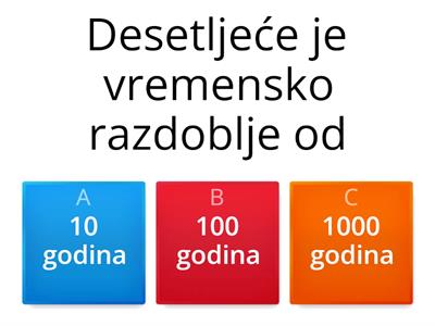 Snalaženje u vremenu 