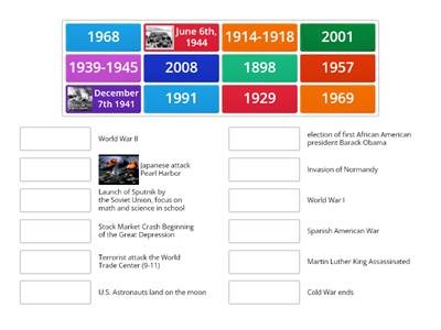 1. Significant Dates U.S. History Staar Review