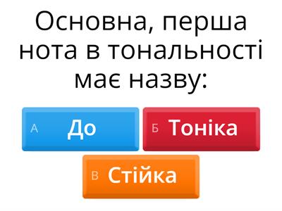 Сольфеджіо 1-2 клас. Гама, Тональність.