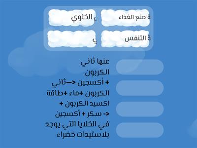 البناء الضوئي ورائحة الخلوي