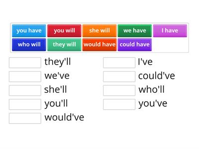 Contractions - will and have