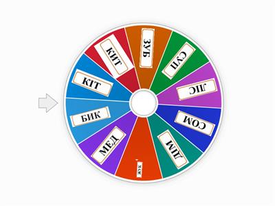 Читання слів три букви