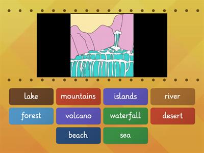 4.1 geographical features