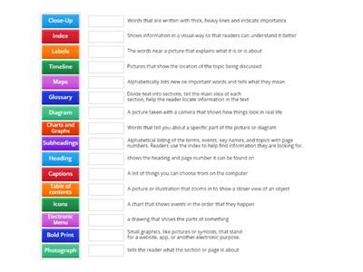 Text Features in Informative Writing/Reading