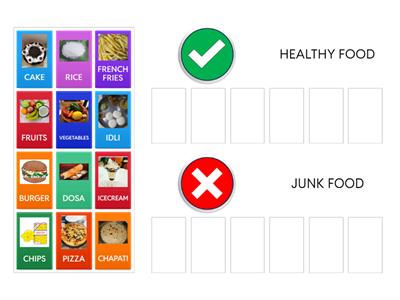 Healthy and Unhealthy Food