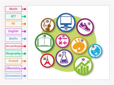 Solutions Elementary 2A School subjects