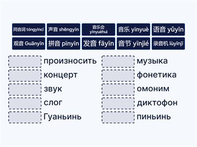 HSK 3。слова с  ключом 言 讠