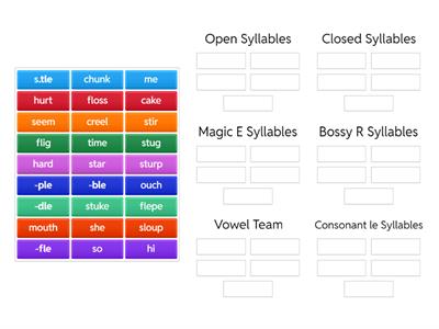 Syllable Sort with All 6 Syllable Patterns