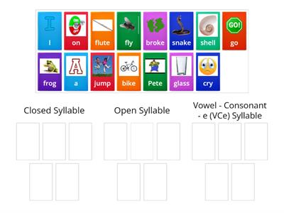 1-17 OG SDS Lesson - Closed, Open, VCe Syllable Sort