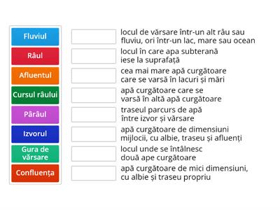 Stiinte ale naturii - Ape curgatoare