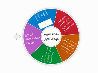 مراجعة مقرر وطن 301