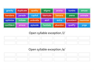 open syllable exception sort
