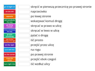 5.3 Wskazywanie drogi (Podróżowanie rep. 8 klasa)