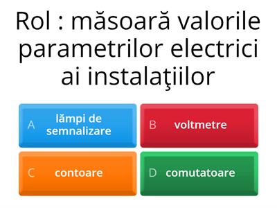 Aparate electrice -rol