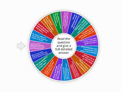 Искусство. Давайте поговорим