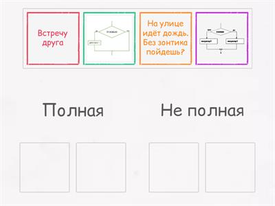 Основные варианты структуры ветвления