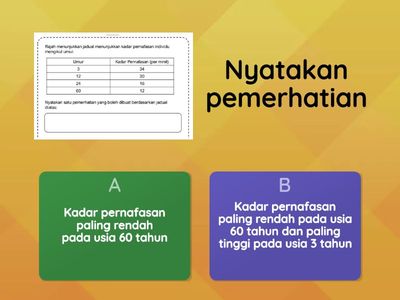 KPS (Pemerhatiaan) Tahun 4