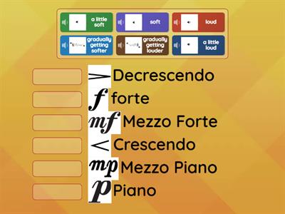 Chorus Dynamics in Music