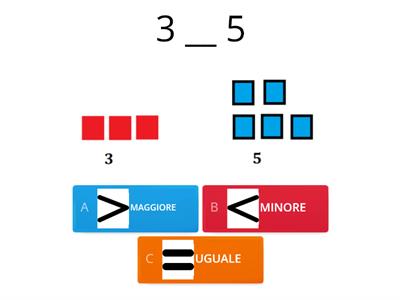 MAGGIORE ( >) - MINORE (<)  - UGUALE ( =)