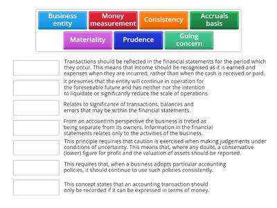 Accounting principles