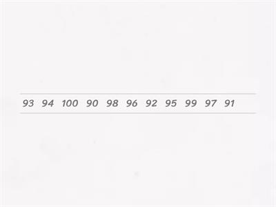 Metti i numeri in ordine decrescente