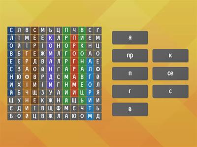 Алгоритми та способи їх подання