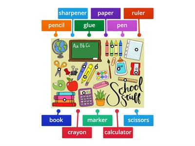 School things. Labelled diagram