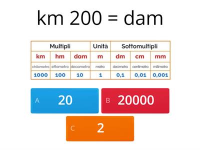 Equivalenze misure di lunghezza e capacità