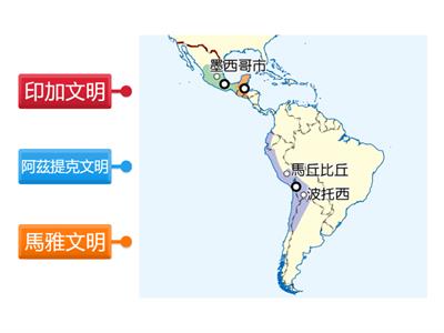 國中社會_B5H5中南美洲古文明