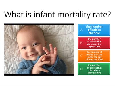 Population Quiz