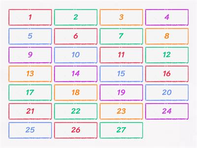 Present Perfect Simple and Continuous - Conversation