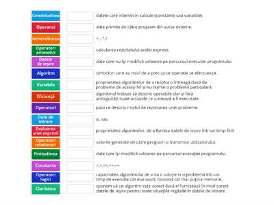 Evaluare algoritmi