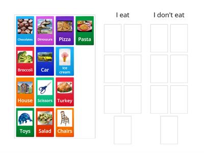 Core Vocabulary: Eat 