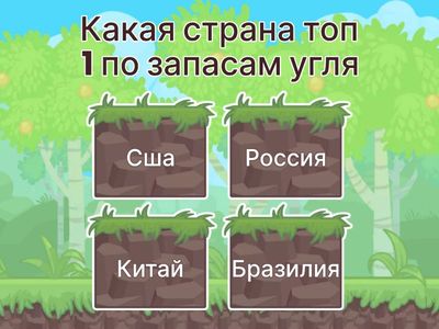 Природные ресурсы мира