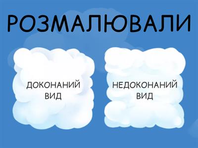 ВИДИ  ДІЄСЛОВА