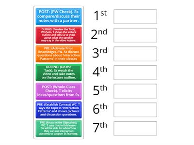 PDP Jumble with Interaction Patterns