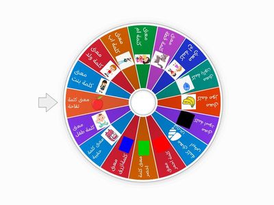  كلمات انجليزي للصف الثالث