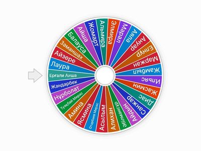 Адам есімдері