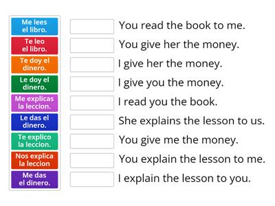 Indirect Object Pronouns - traducción
