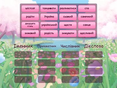 Українська мова. Частини мови