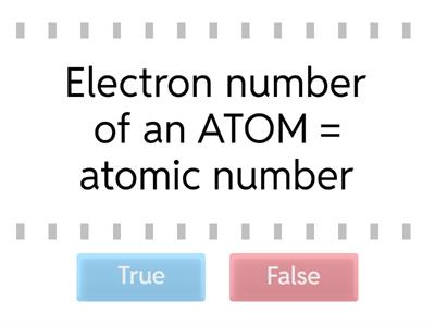 True or False - Atoms and the Periodic Table
