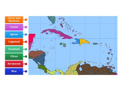 Diversification of the Caribbean Economy in the Post- Emanciaption Era- Rise of the Peasantry