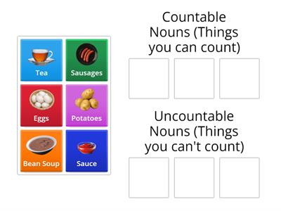 countable/uncountable