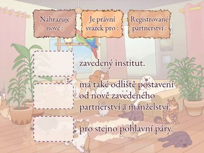 Registrované partnerství