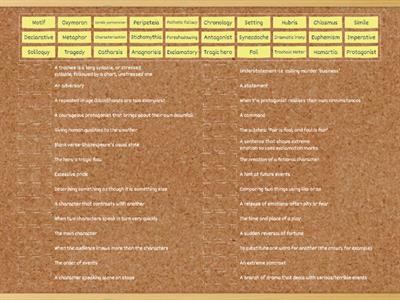 Macbeth Terminology