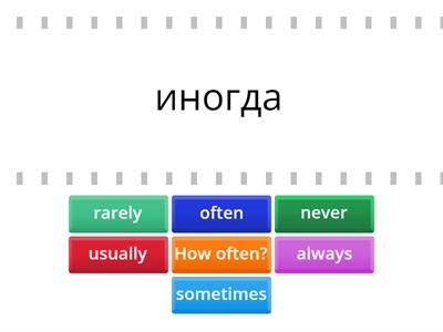 Adverbs of frequency