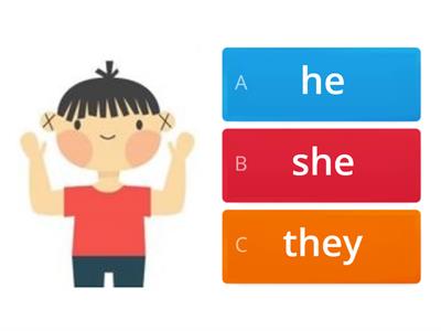 Subject Pronouns