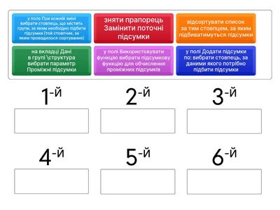 Вправа 16 (Інф-9, Табличний процесор)