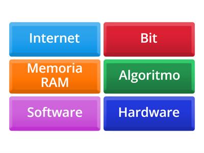 Empareja los conceptos informáticos