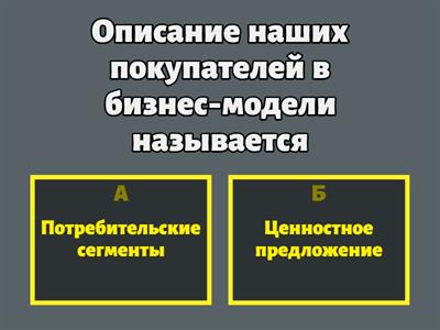 Викторина "бизнес-моделирование"